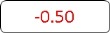 -0.50