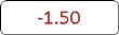 -1.50